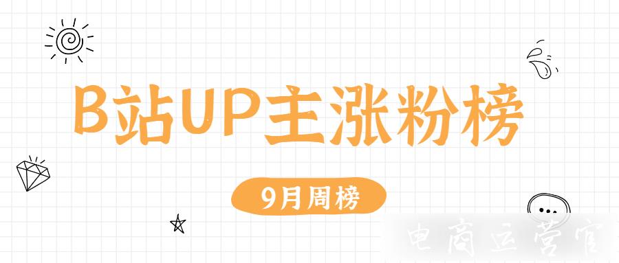 B站9月UP主漲粉排行榜周榜發(fā)布：哈利波特魔法覺(jué)醒排名第一